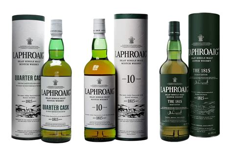 best non peaty single malts|affordable non peated scotch.